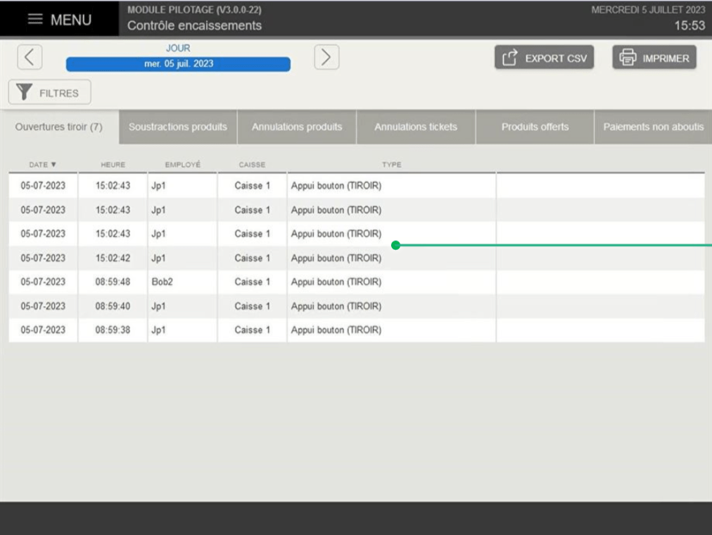 Contrôlez et analysez les encaissements de vos employés afin d'assurer une traçabilité complète des opérations