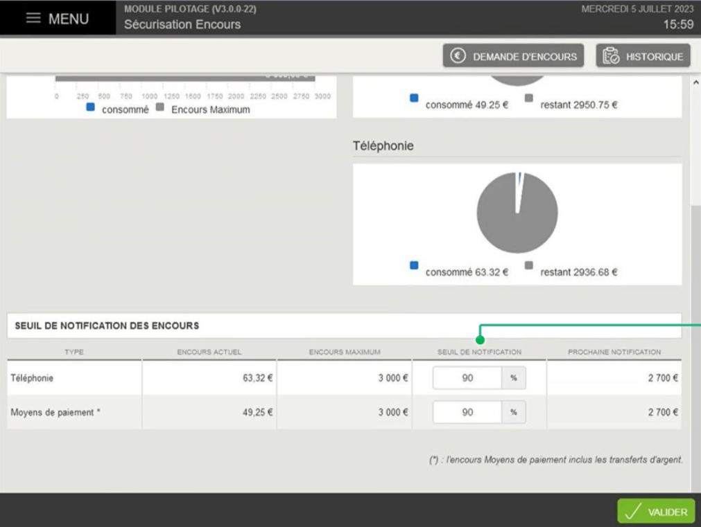 Suivez vos encours de services digitaux en temps réel