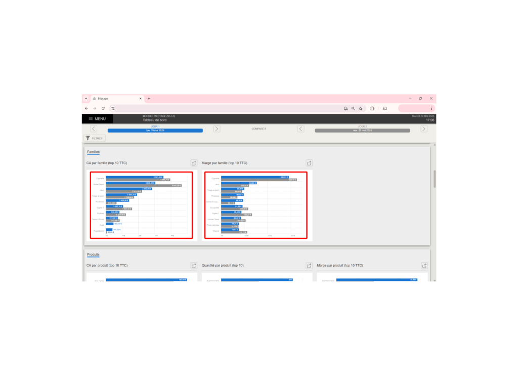 Nouveautés module pilotage logiciel de caisse Bimedia