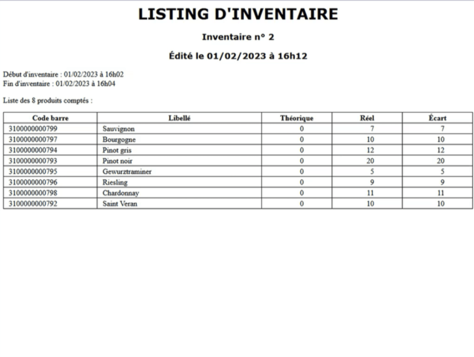 Voici le rendu de l'inventaire imprimé, vous savez désormais utiliser le nouveau module d'inventaire.